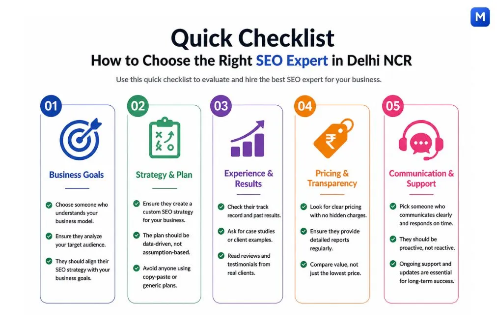 Quick checklist to choose the right SEO expert in Delhi NCR including strategy, results, pricing, and experience factors