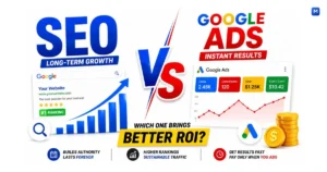 SEO vs Google Ads comparison for better business ROI